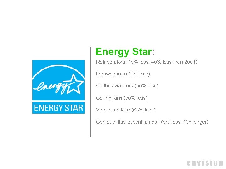Energy Star: Refrigerators (15% less, 40% less than 2001) Dishwashers (41% less) Clothes washers