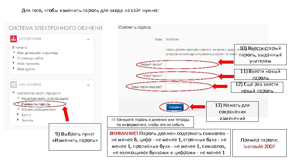 Для того, чтобы изменить пароль для входа на сайт нужно: 10) Ввести старый пароль,