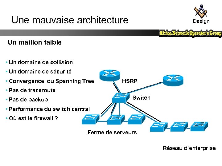 Une mauvaise architecture Design Un maillon faible • Un domaine de collision • Un