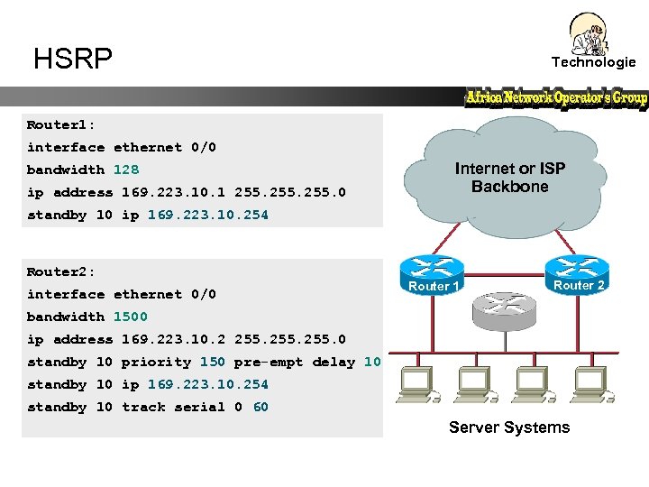 HSRP Technologie Router 1: interface ethernet 0/0 bandwidth 128 ip address 169. 223. 10.