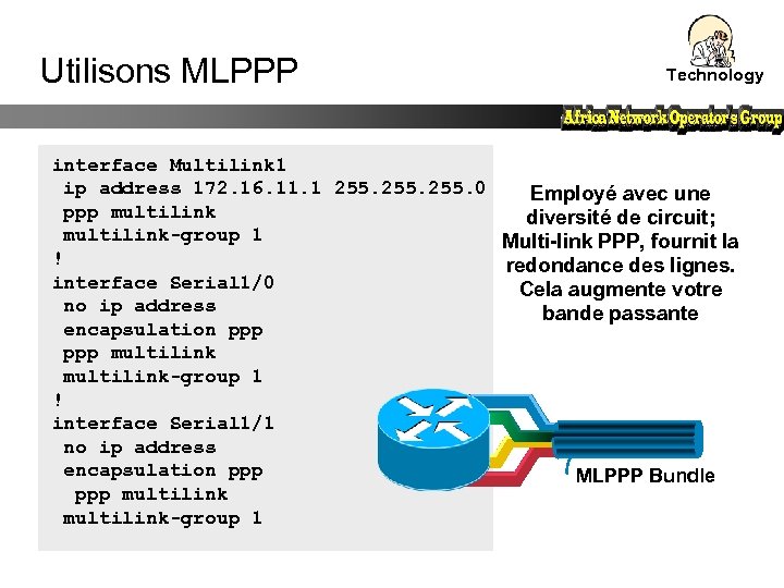 Utilisons MLPPP Technology interface Multilink 1 ip address 172. 16. 11. 1 255. 0