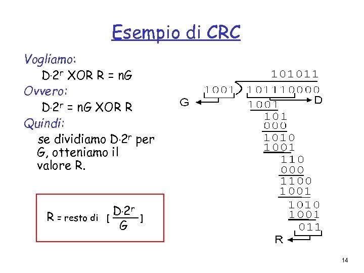 Esempio di CRC Vogliamo: D. 2 r XOR R = n. G Ovvero: D.