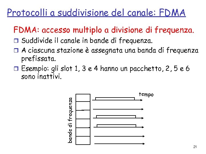 Protocolli a suddivisione del canale: FDMA: accesso multiplo a divisione di frequenza. r Suddivide