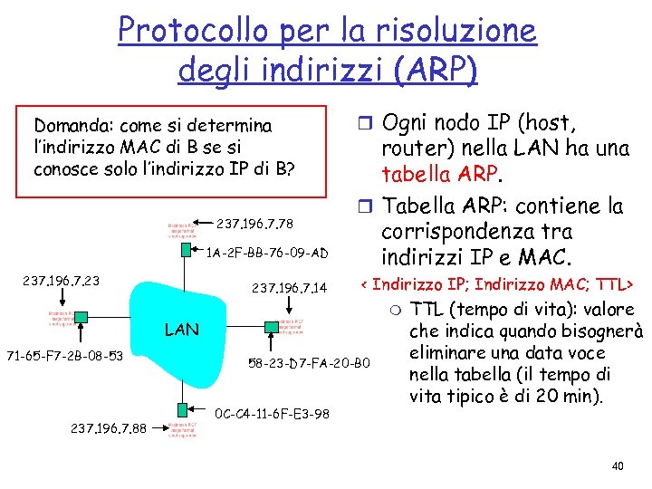 Protocollo per la risoluzione degli indirizzi (ARP) Domanda: come si determina l’indirizzo MAC di