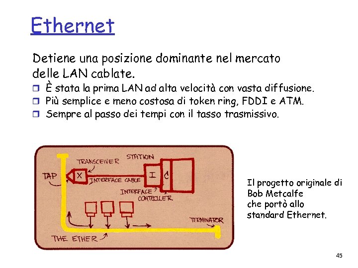 Ethernet Detiene una posizione dominante nel mercato delle LAN cablate. r È stata la