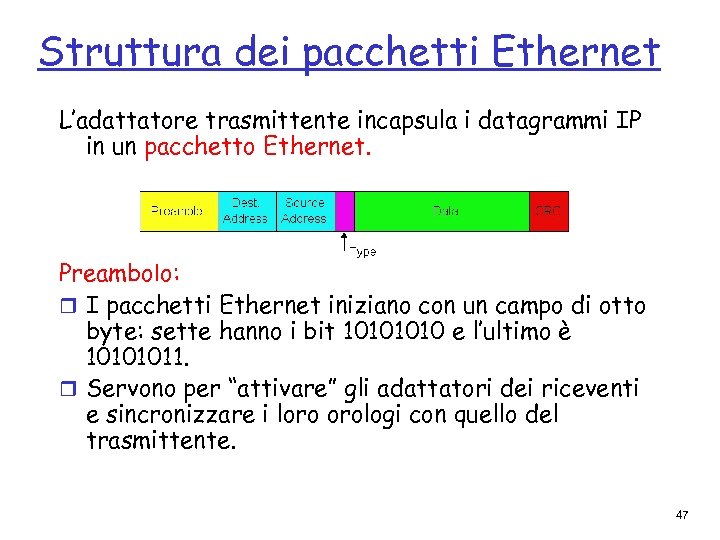 Struttura dei pacchetti Ethernet L’adattatore trasmittente incapsula i datagrammi IP in un pacchetto Ethernet.