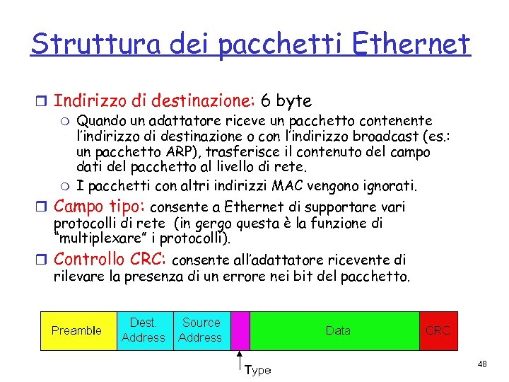 Struttura dei pacchetti Ethernet r Indirizzo di destinazione: 6 byte m Quando un adattatore