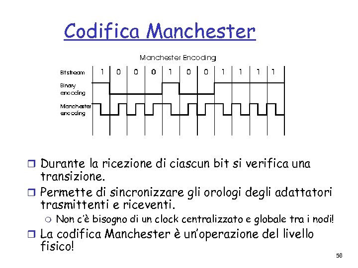 Codifica Manchester r Durante la ricezione di ciascun bit si verifica una transizione. r