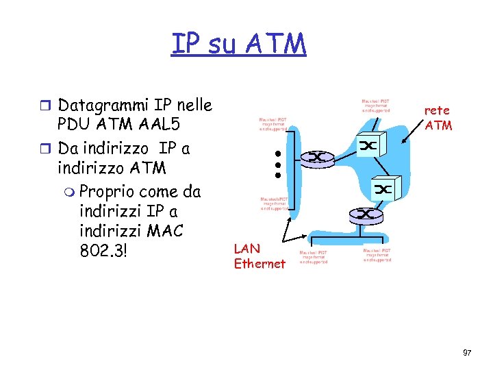 IP su ATM r Datagrammi IP nelle PDU ATM AAL 5 r Da indirizzo