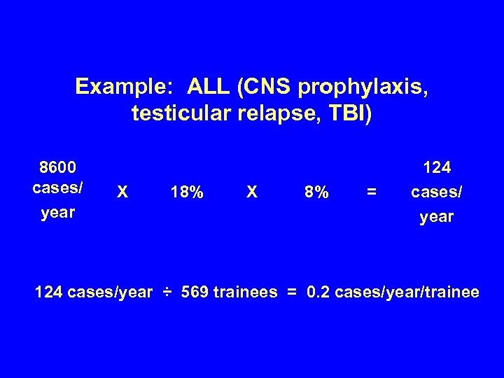 Example: ALL (CNS prophylaxis, testicular relapse, TBI) 8600 cases/ year X 18% X 8%