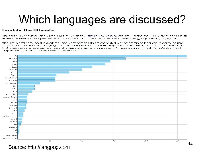 Which languages are discussed? Source: http: //langpop. com 14 