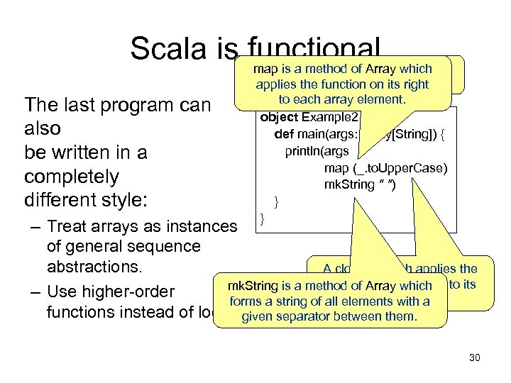 Scala is functional sequences Arrays are instances. Array which map is a method of