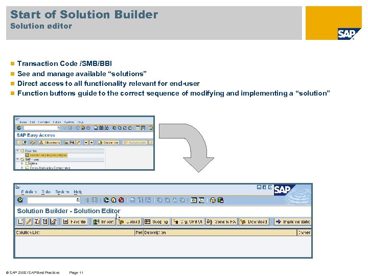 Start of Solution Builder Solution editor n Transaction Code /SMB/BBI n See and manage
