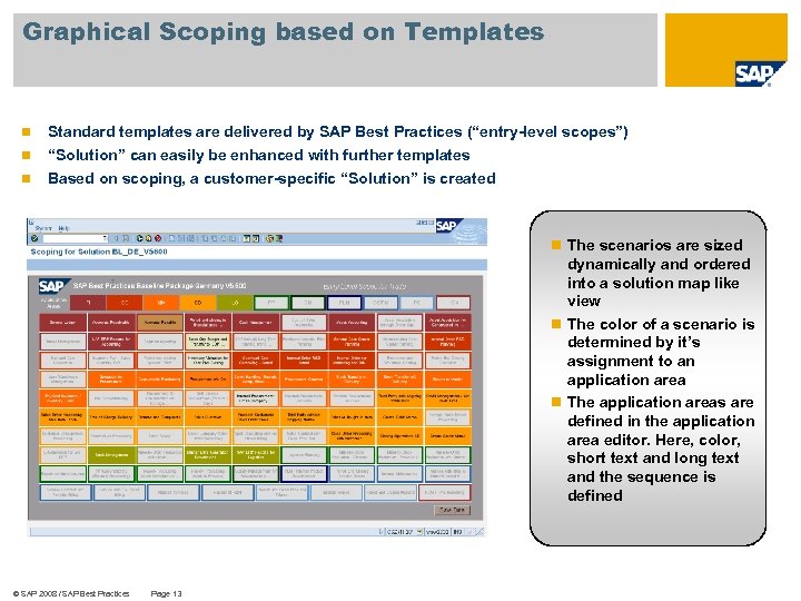 Graphical Scoping based on Templates n Standard templates are delivered by SAP Best Practices