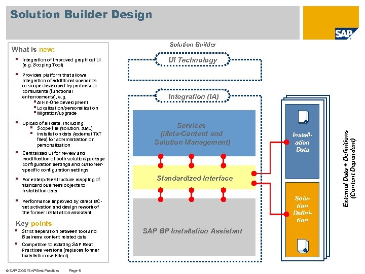 Solution Builder Design Solution Builder § Integration of improved graphical UI (e. g. Scoping