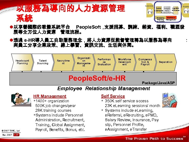 以服務為導向的人力資源管理 系統 Customer Sales Design, Logistics & Services R&D, & Finance Manufacturing Enterprise Planning