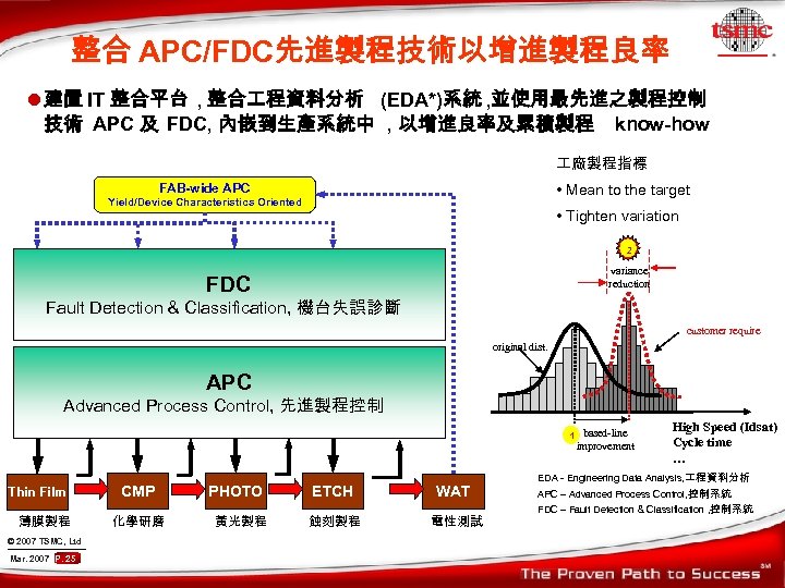 整合 APC/FDC先進製程技術以增進製程良率 l 建置 IT 整合平台 , 整合 程資料分析 (EDA*)系統 , 並使用最先進之製程控制 技術 APC