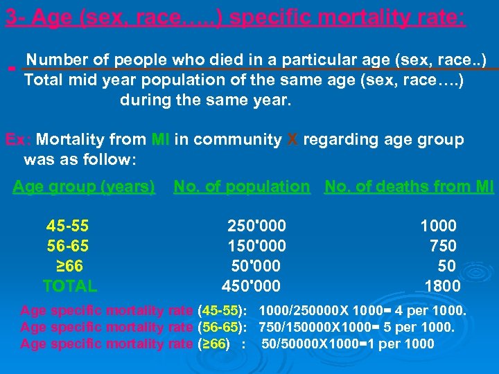 3 - Age (sex, race…. . ) specific mortality rate: = Number of people