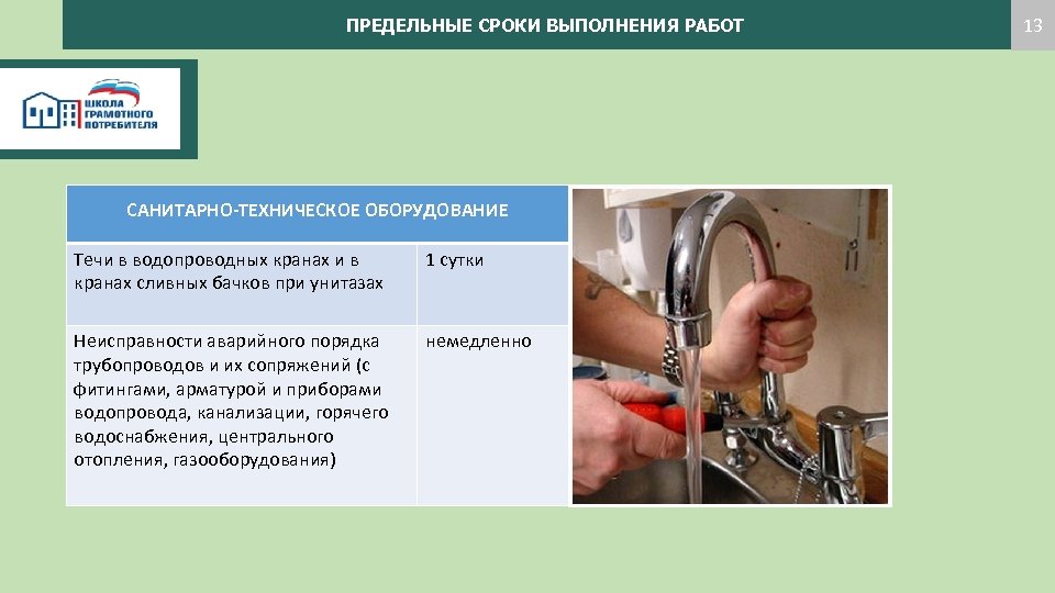 ПРЕДЕЛЬНЫЕ СРОКИ ВЫПОЛНЕНИЯ РАБОТ САНИТАРНО-ТЕХНИЧЕСКОЕ ОБОРУДОВАНИЕ Течи в водопроводных кранах и в кранах сливных