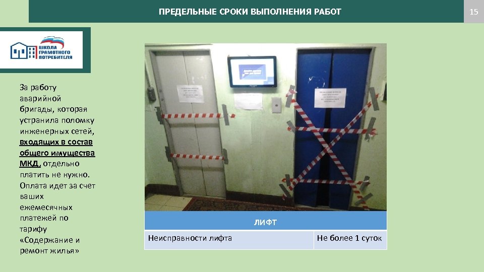ПРЕДЕЛЬНЫЕ СРОКИ ВЫПОЛНЕНИЯ РАБОТ За работу аварийной бригады, которая устранила поломку инженерных сетей, входящих