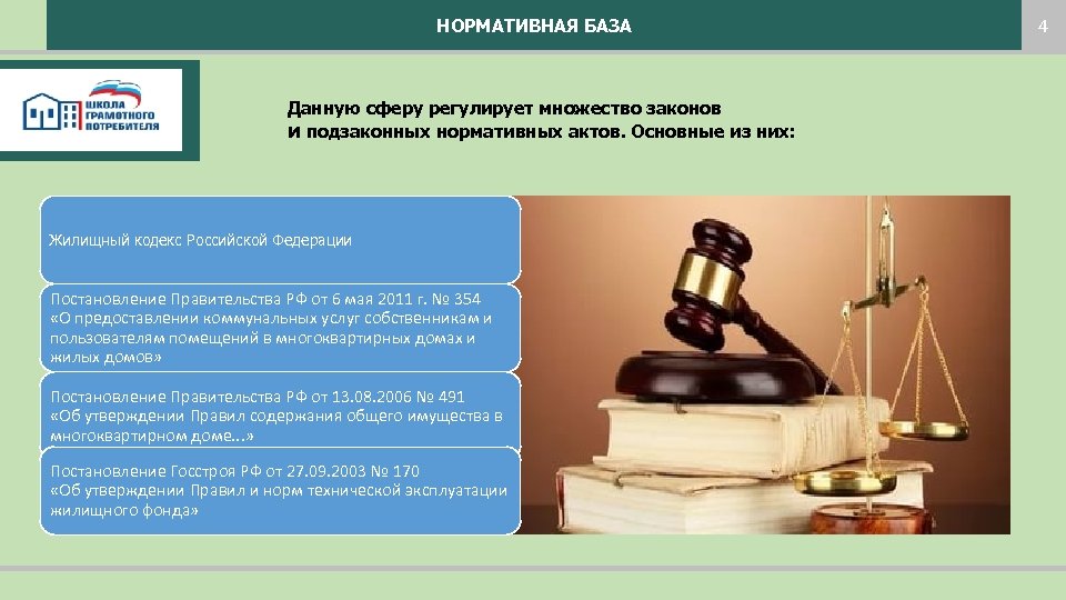 НОРМАТИВНАЯ БАЗА Данную сферу регулирует множество законов и подзаконных нормативных актов. Основные из них: