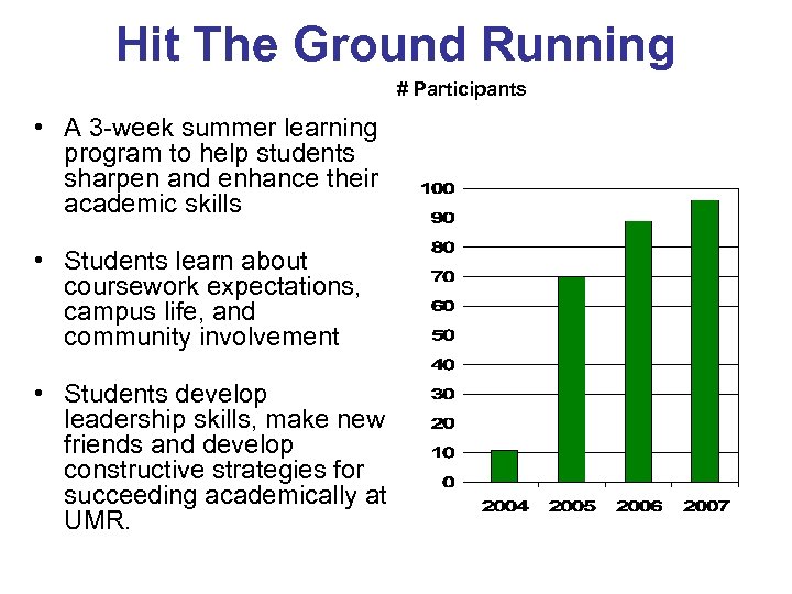 Hit The Ground Running # Participants • A 3 -week summer learning program to