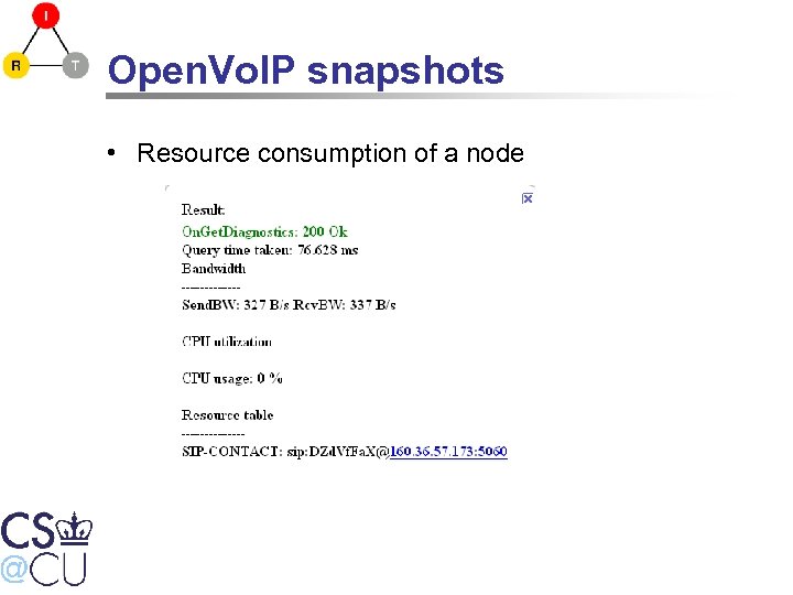Open. Vo. IP snapshots • Resource consumption of a node 