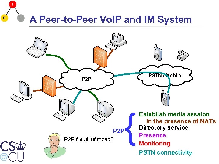 A Peer-to-Peer Vo. IP and IM System { P 2 P for all of