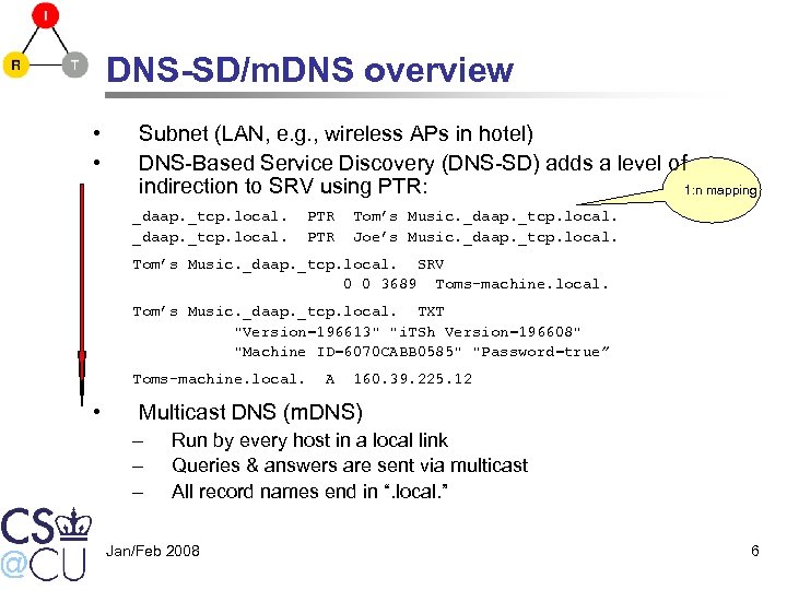 DNS-SD/m. DNS overview • • Subnet (LAN, e. g. , wireless APs in hotel)