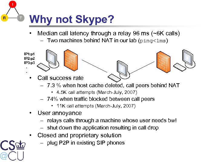 Why not Skype? • Median call latency through a relay 96 ms (~6 K