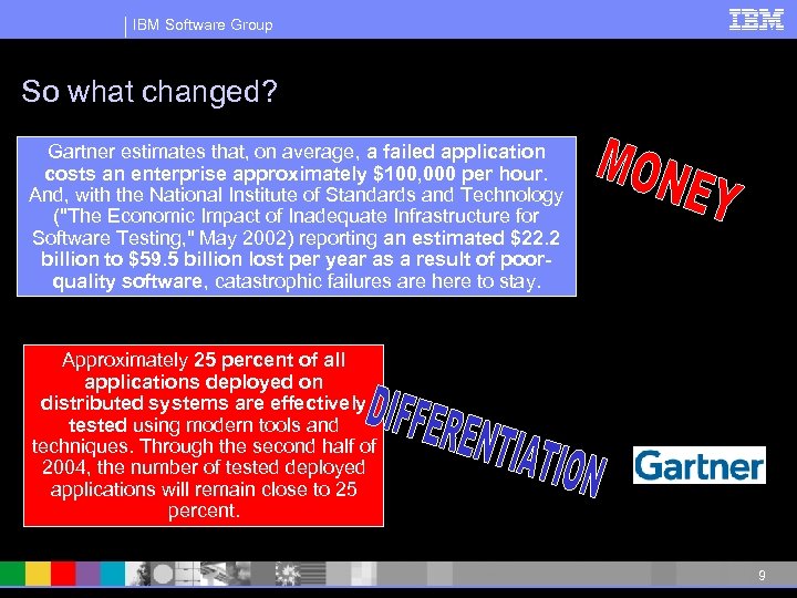 IBM Software Group So what changed? Gartner estimates that, on average, a failed application