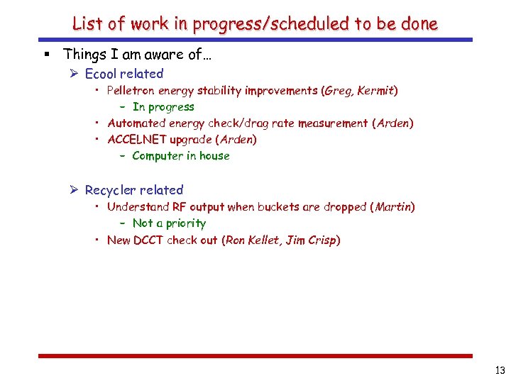 List of work in progress/scheduled to be done § Things I am aware of…