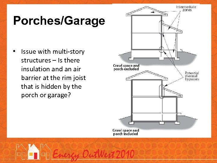 Porches/Garage • Issue with multi-story structures – Is there insulation and an air barrier
