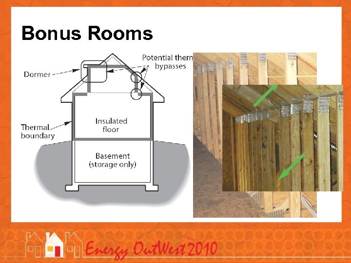 Bonus Rooms 
