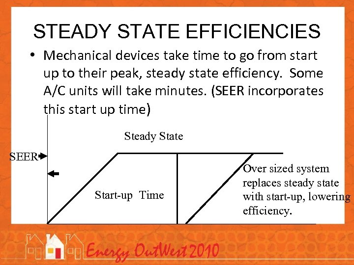 STEADY STATE EFFICIENCIES • Mechanical devices take time to go from start up to