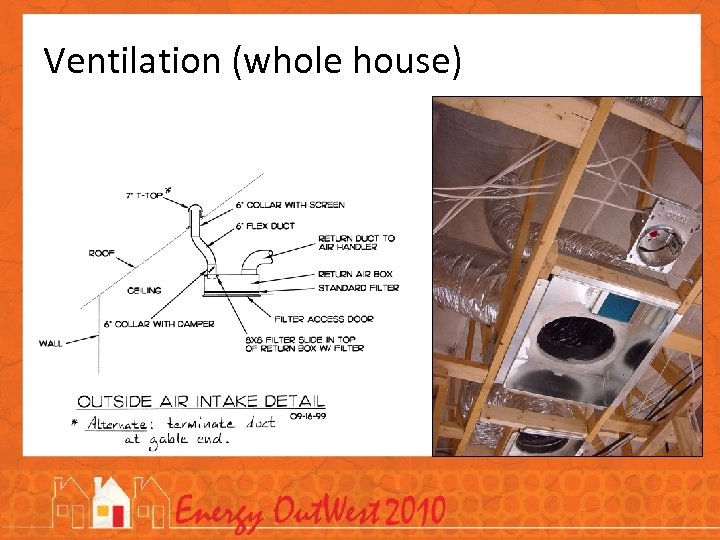 Ventilation (whole house) 