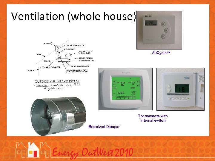 Ventilation (whole house) Air. Cycler Thermostats with internal switch Motorized Damper 