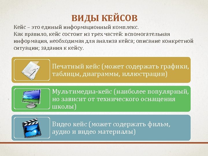 Презентация кейс технологии в учебном процессе