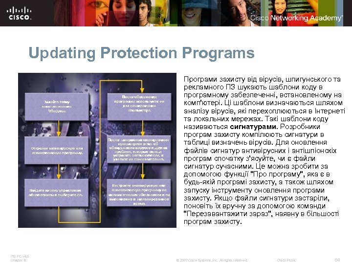 Updating Protection Programs. Програми захисту від вірусів, шпигунського та рекламного ПЗ шукають шаблони коду