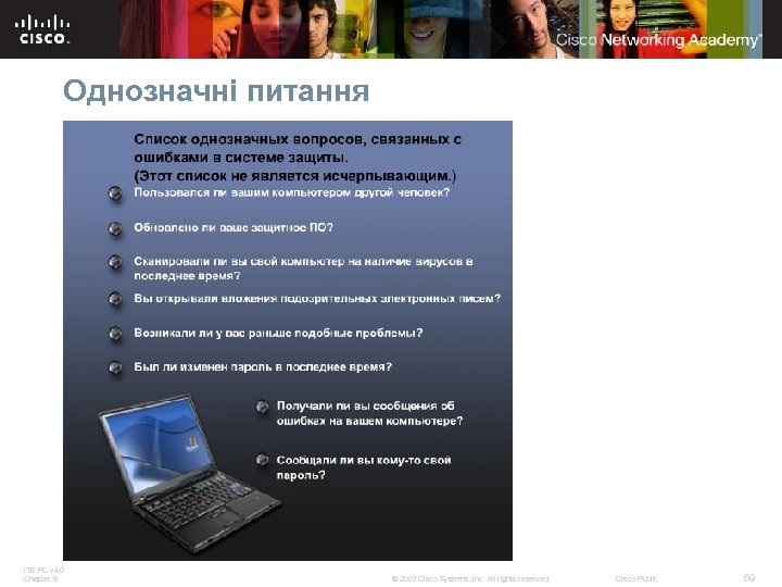 Однозначні питання ITE PC v 4. 0 Chapter 9 © 2007 Cisco Systems, Inc.