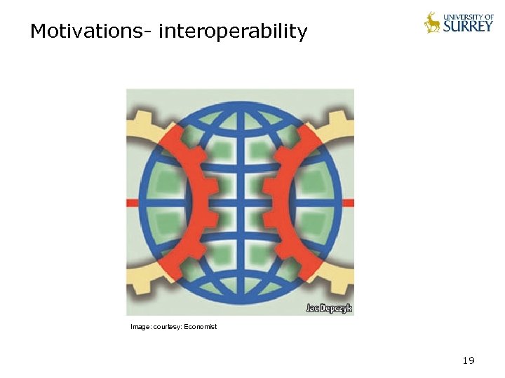 Motivations- interoperability Image: courtesy: Economist 19 