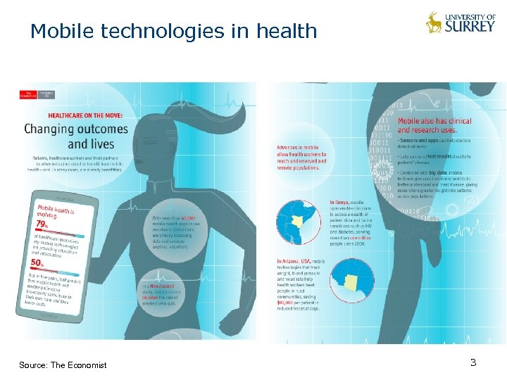 Mobile technologies in health Source: The Economist 3 