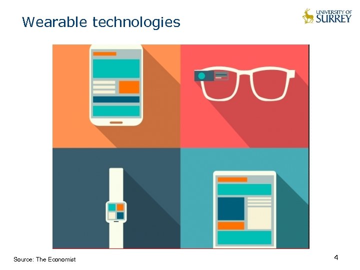 Wearable technologies Source: The Economist 4 