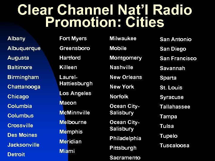 Clear Channel Nat’l Radio Promotion: Cities Albany Fort Myers Milwaukee San Antonio Albuquerque Greensboro