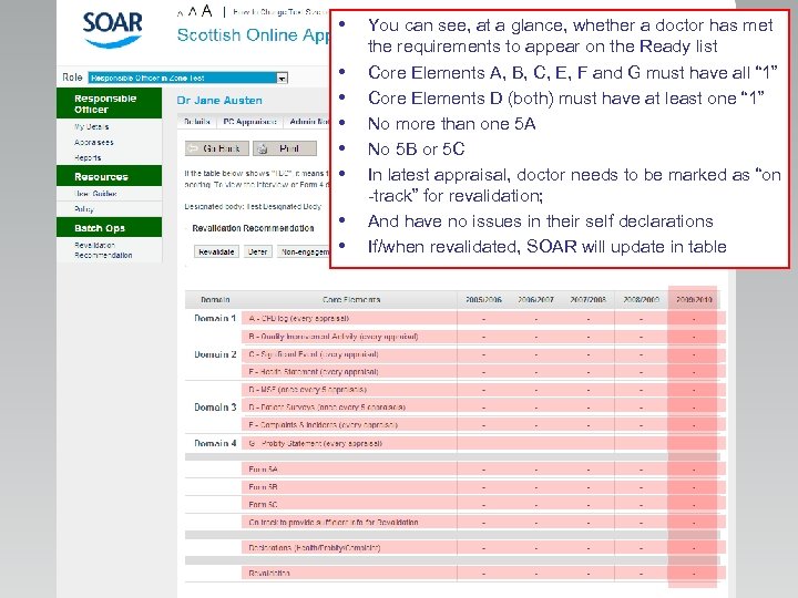  • • You can see, at a glance, whether a doctor has met