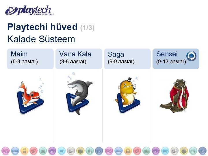 Playtechi hüved (1/3) Kalade Süsteem Maim Vana Kala Säga Sensei (0 -3 aastat) (3