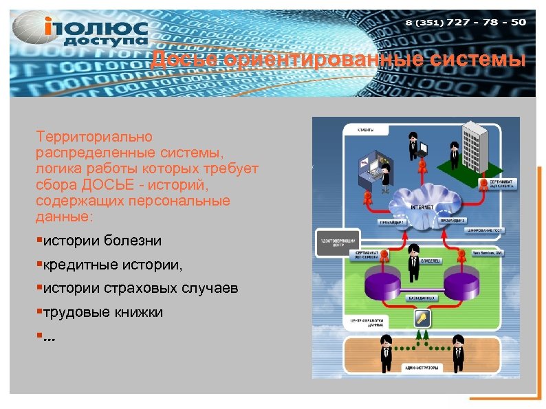 Досье ориентированные системы Территориально распределенные системы, логика работы которых требует сбора ДОСЬЕ - историй,
