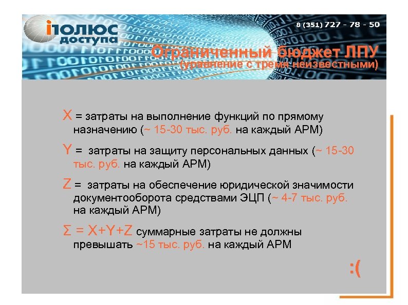 Ограниченный бюджет ЛПУ (уравнение с тремя неизвестными) X = затраты на выполнение функций по