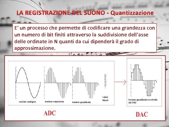 LA REGISTRAZIONE DEL SUONO - Quantizzazione E’ un processo che permette di codificare una