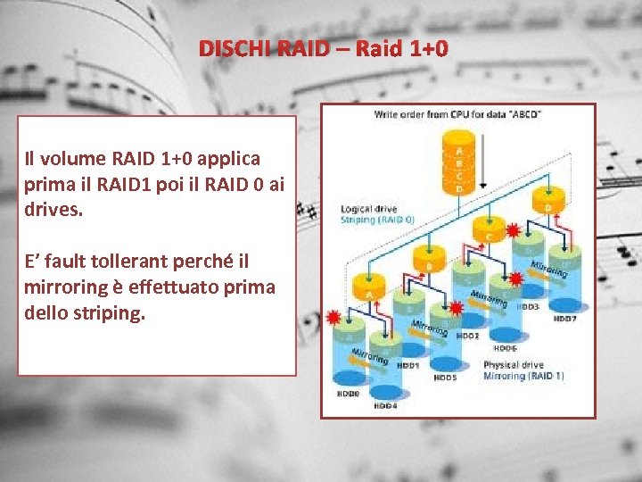 DISCHI RAID – Raid 1+0 Il volume RAID 1+0 applica prima il RAID 1